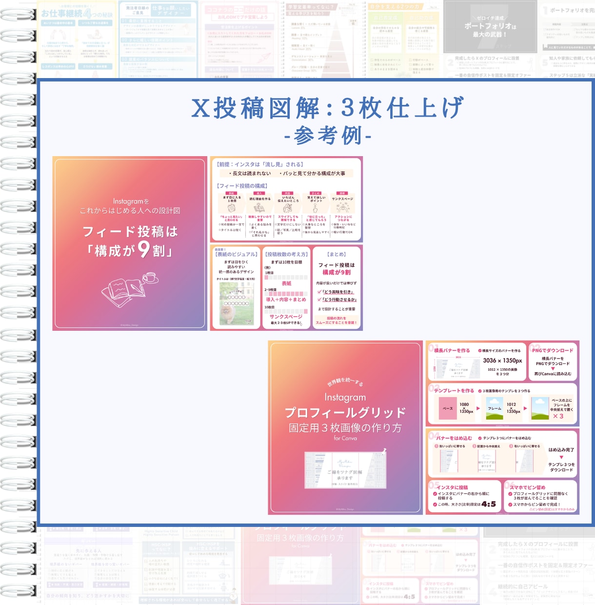 図解で彩る、ひと目で伝えるX投稿をお手伝いします X(旧Twitter)特化の図解、制作いたします イメージ5