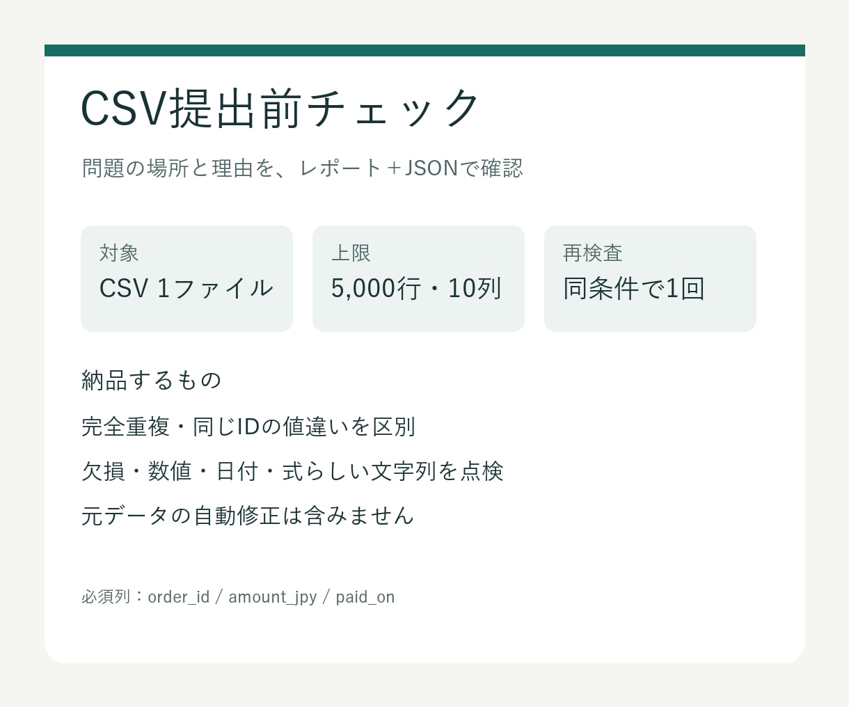 CSVの重複や入力不備を点検します 問題の場所と理由をレポートとJSONで確認 イメージ1