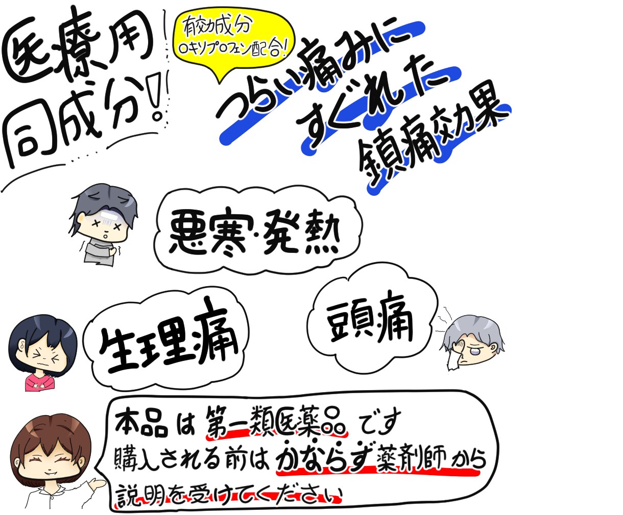 現役薬剤師が売れるOTCのPOP作ります 医療知識あり！患者に伝わりやすいPOPを提供します イメージ6