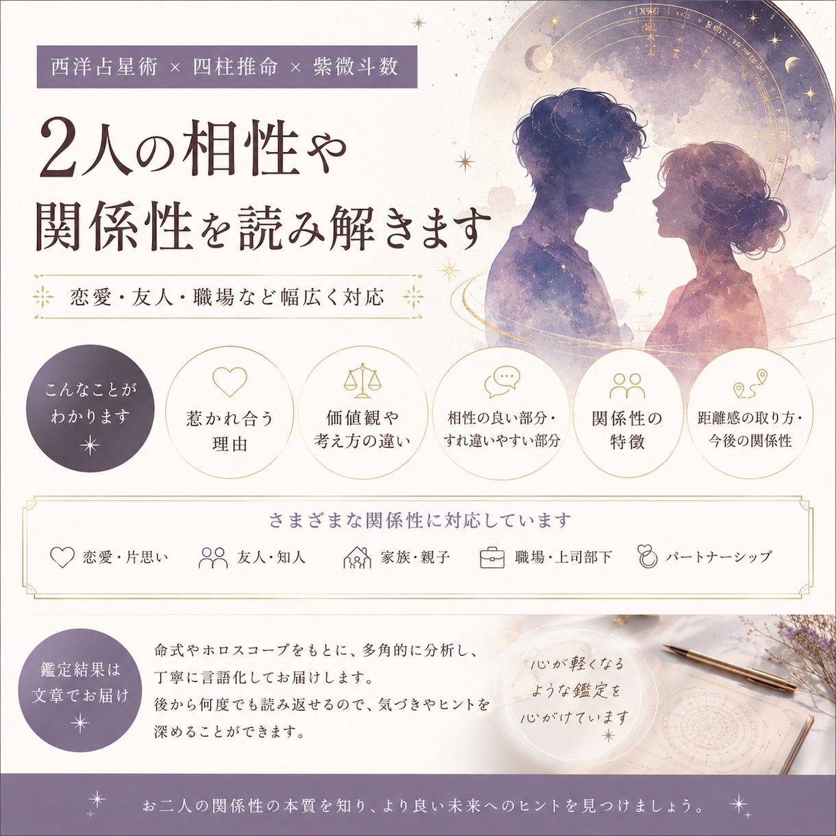 2人の相性や関係性を読み解きます 恋愛だけでなく、友人・家族・職場などの相性分析も可能です◎ イメージ1