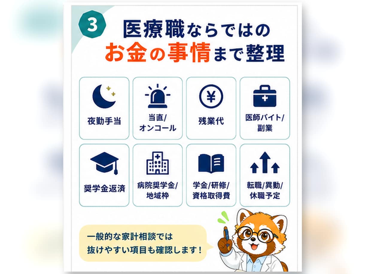 若手医療職のお金の初期設定を整理します NISA・保険・奨学金・生活防衛費をPDFで見える化 イメージ4