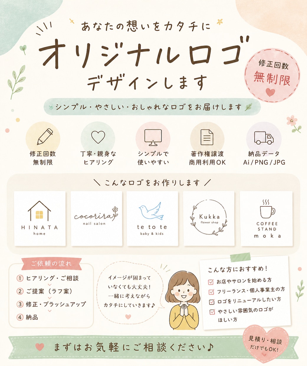 オリジナルロゴを心を込めてデザインします あなたの想いをカタチに必ず良いものをお作りします イメージ1