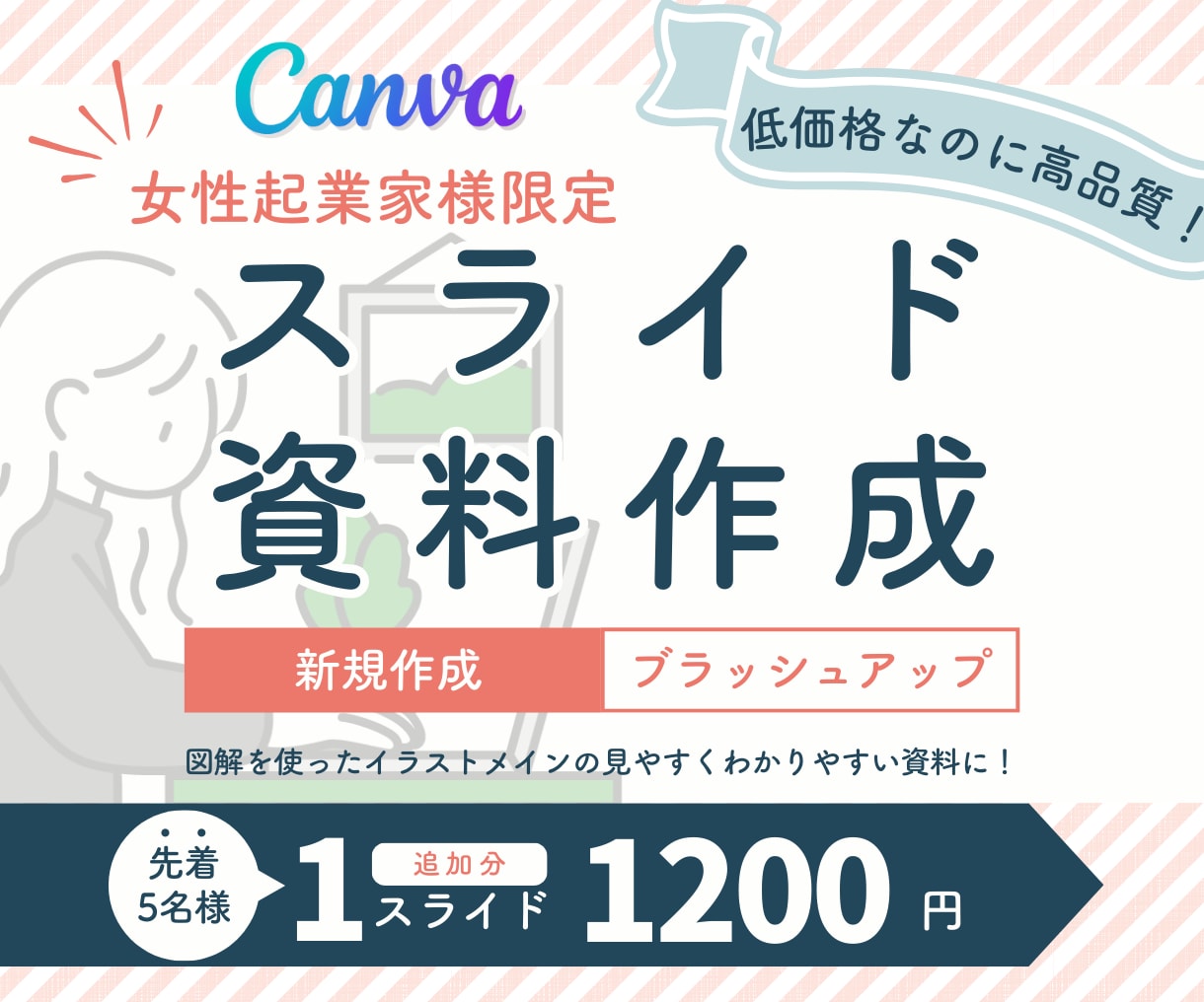 パッと見て伝わるスライド資料を作成します 大量ページにも対応可！丁寧・スピーディーに作成します イメージ1