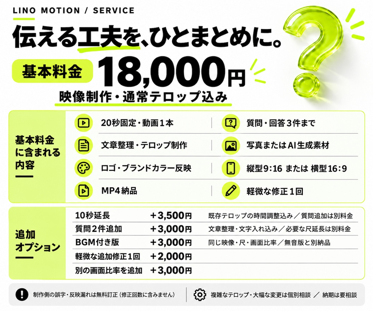 よくある質問を無音テロップAI動画にします 店頭・展示会・待合室の案内を動画に任せます イメージ2