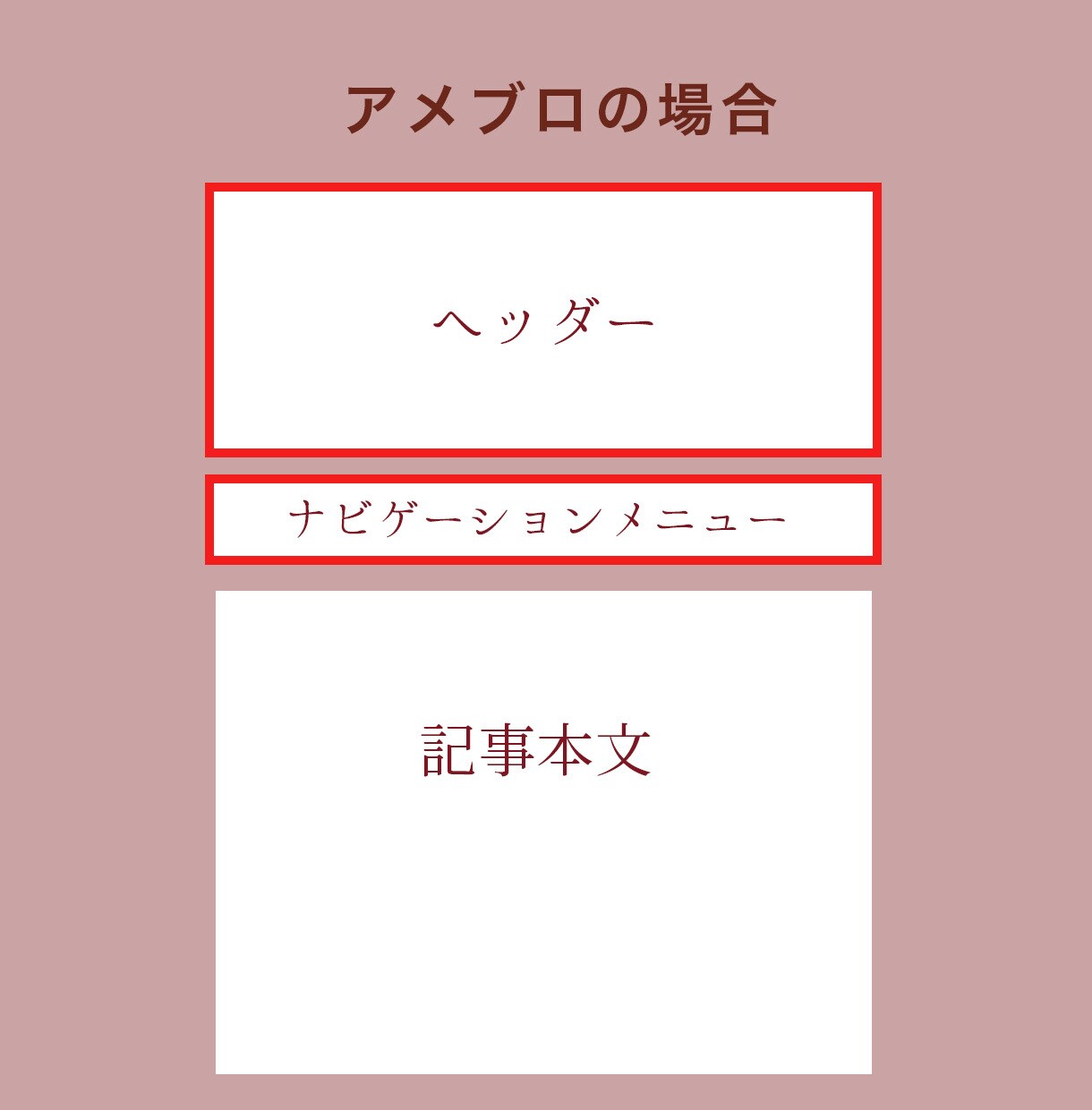アメブロやTwitterのヘッダー画像お作りします シンプルで大人っぽいデザインで高級感アップ！ イメージ3