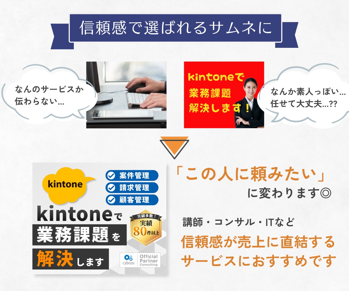 信頼感で集客につながる！ココナラ出品画像作成します Canva納品◎目立つ×信頼感で選ばれるサムネイル制作 イメージ3