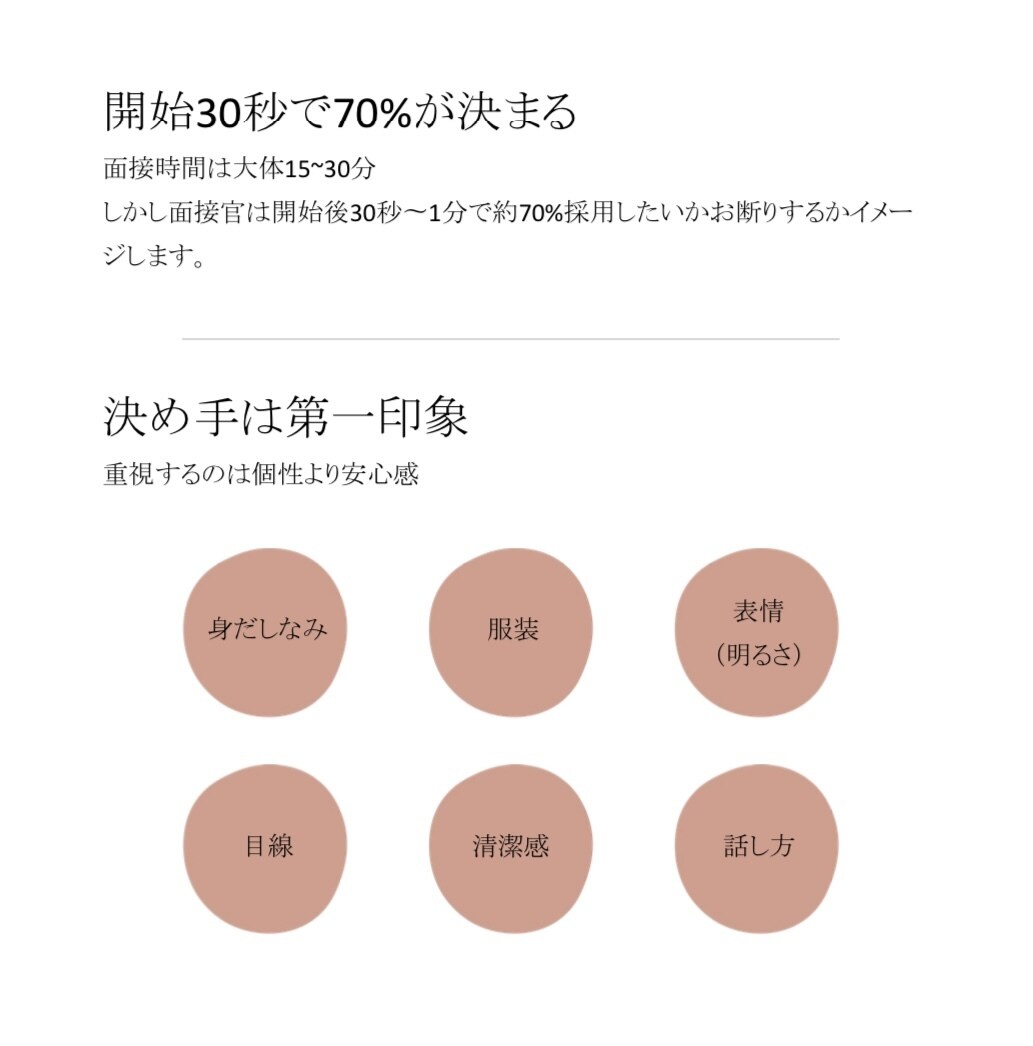 採用率UP！！面接対策、ロープレ（模擬面接）します 面接は試験！退職理由の効果的な伝え方も教えます。 イメージ4
