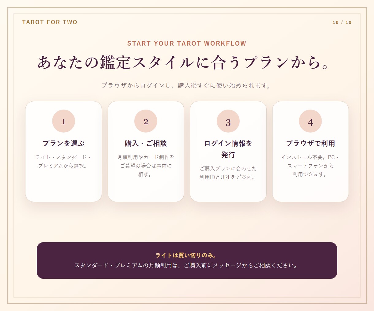 占い師向けAI相性タロットシステムを提供します 3プランで、カード確認から納品用鑑定書まで対応 イメージ10