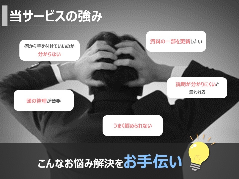 リピーター様限定！ビデオチャットでご相談に乗ります 大好評のスッキリ感☆資料のお悩み解決・頭の整理をサポート イメージ2