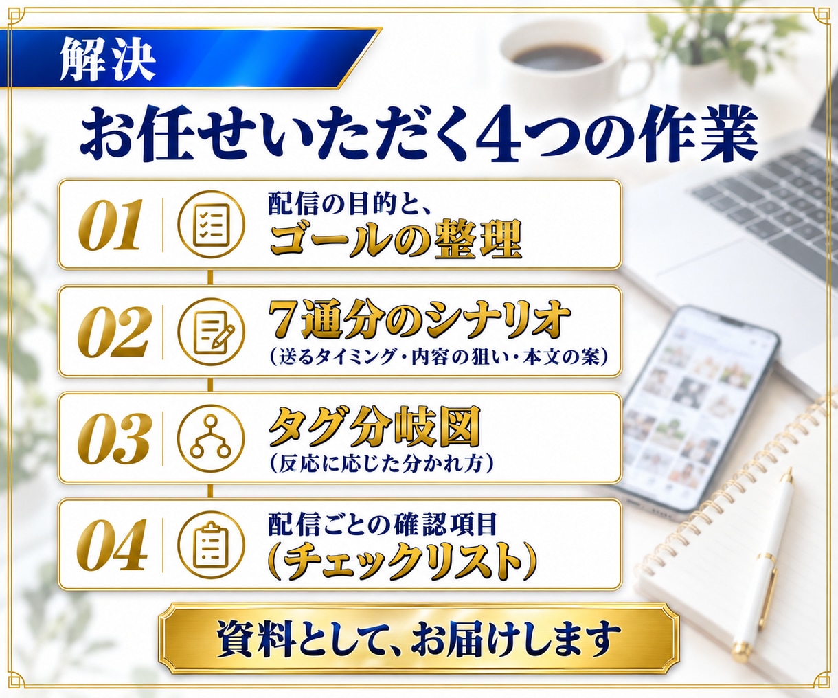 7通分！LINEステップ配信の設計図を作成します 7通のシナリオとタグ分岐図を、整理してお渡し イメージ4