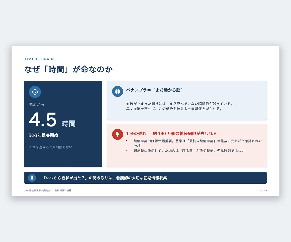 看護師向け｜見やすく正確なパワポ資料を作ります 忙しいあなたの代わりに”伝わる”資料を作ります イメージ3