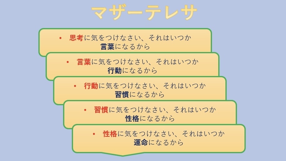 PowerPoint、ワード資料作成をします 看護学生必見！皆んなに伝わるプレゼン資料、作成をサポート イメージ6