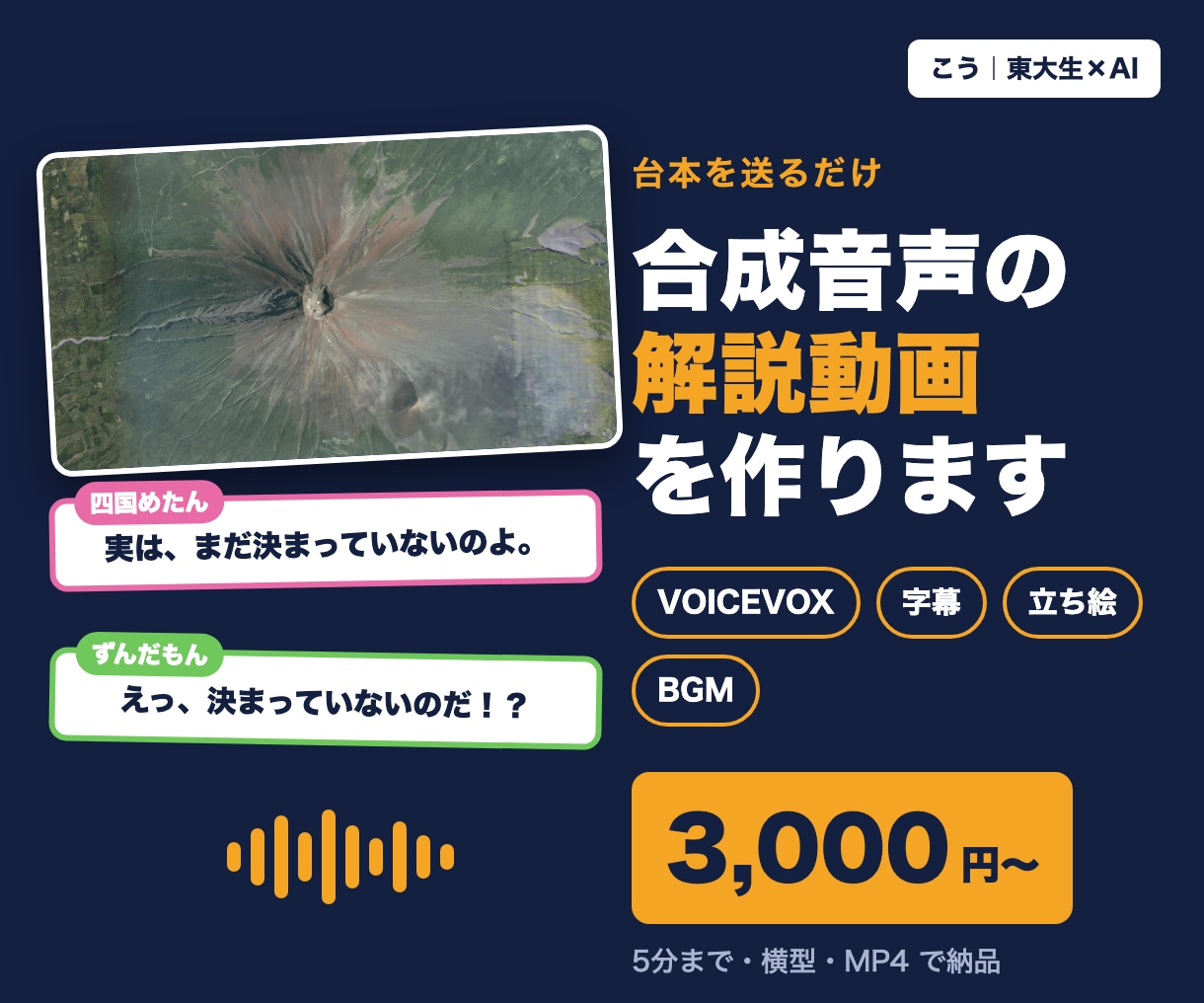 台本を送るだけで合成音声の解説動画を作ります VOICEVOX対応｜字幕・立ち絵・画像・BGM込み イメージ1
