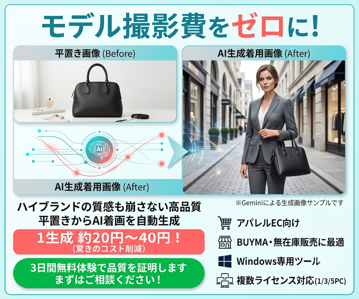 3日間無料！平置きからAI着画を自動生成します モデル撮影費ゼロ！AI自動生成で着用画像で購入率UP！！ イメージ1