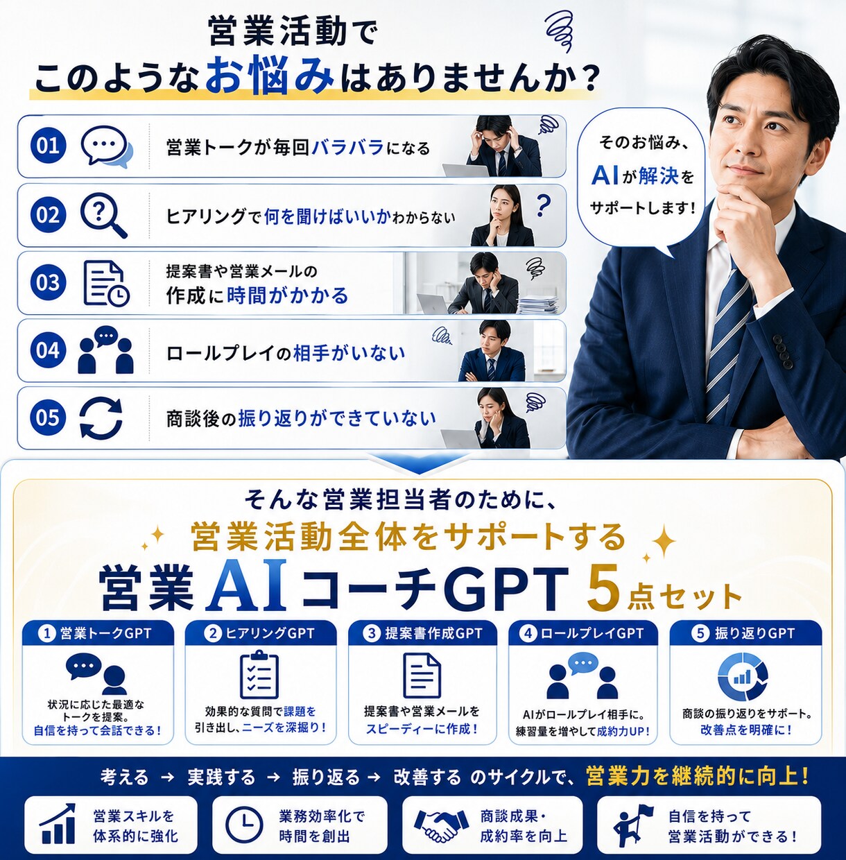 営業AIコーチGPTを提供します AIで営業力を高める実践型営業コーチ イメージ2