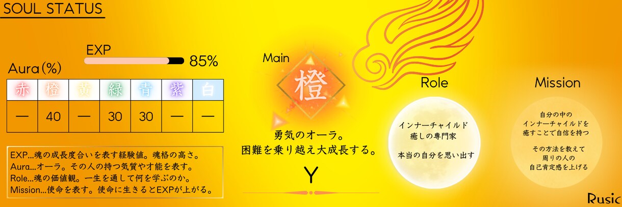 あなたのオーラ/使命/魂の成長度を鑑定します すべての、自分の物語を生きる者たちへ イメージ3