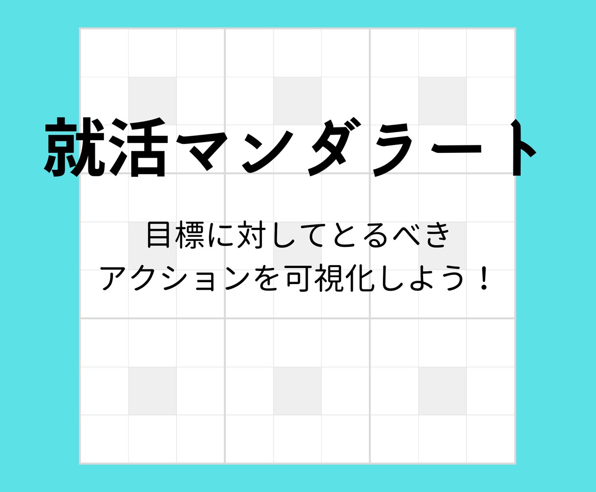 就活マンダラート作成します あなたの目標達成に向けて必要な行動の可視化をお手伝いします イメージ1