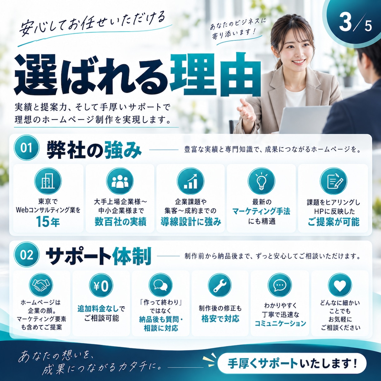 本格的なHPをWordpressで構築します 丸投げ対応可能！ページ枚数上限なし！集客設計込みのサイト制作 イメージ3