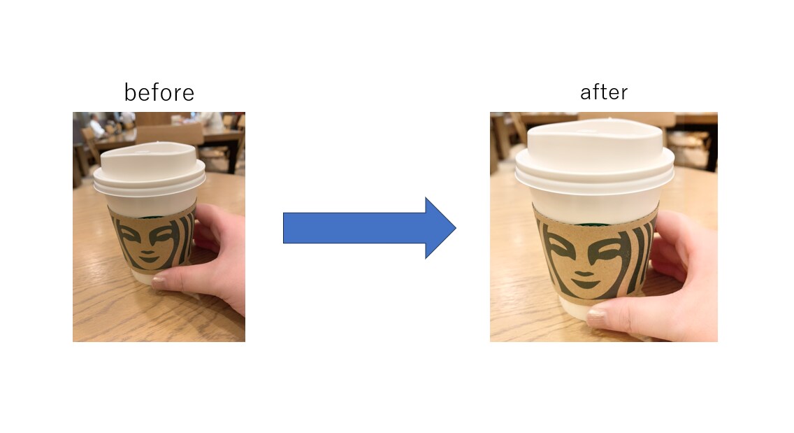 インスタ写真編集します 写真編集の仕方がわからない方・時間がない方 イメージ2