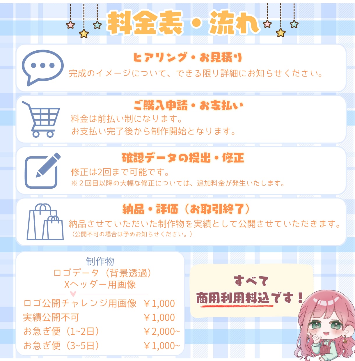 商用利用可！ネーム・タイトルロゴの制作します 即日～1日納品可！見やすい、かわいいロゴの制作をいたします！ イメージ3