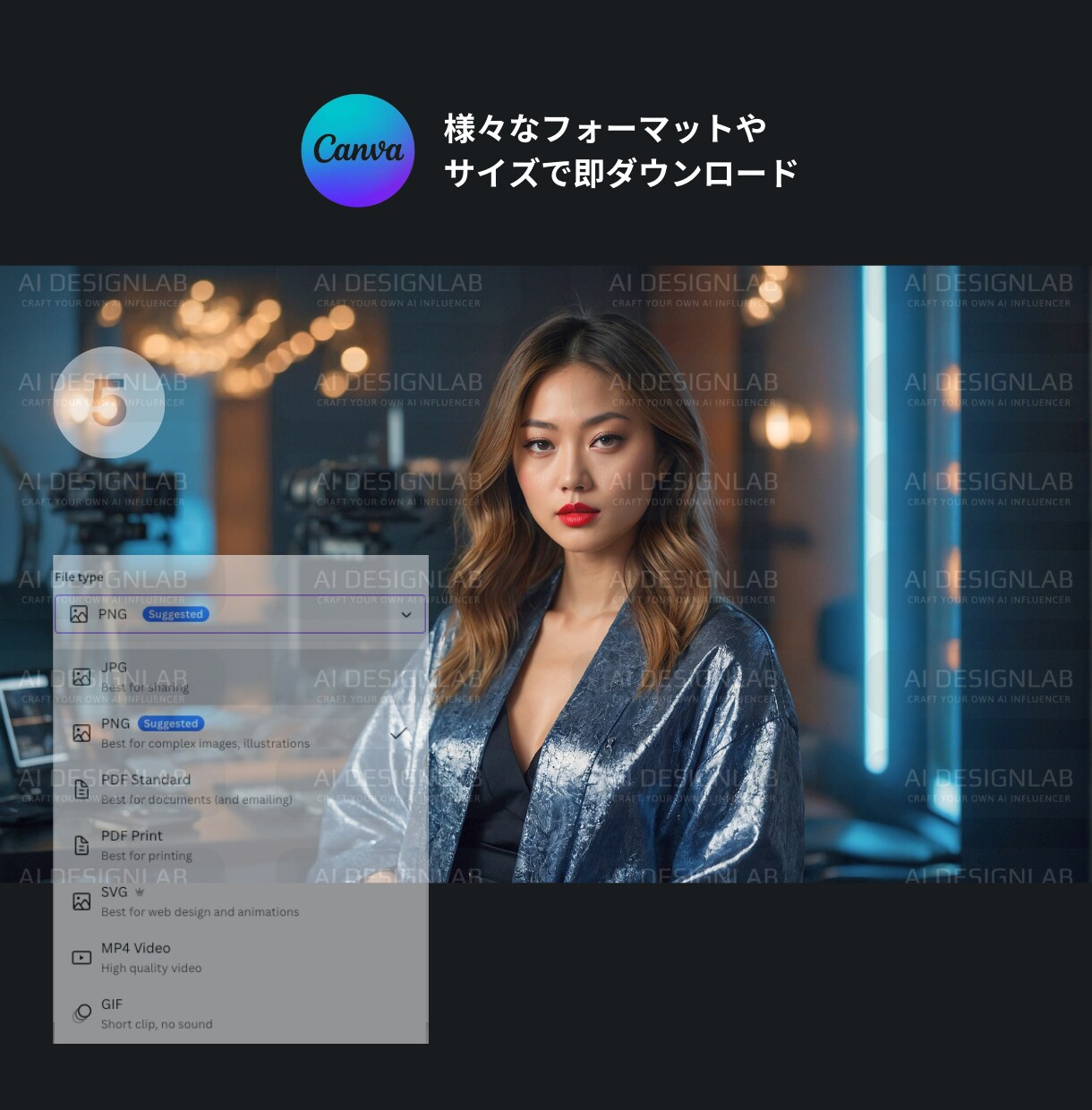 Canva超リアルモデル画像テンプレート提供します 超リアルSクラスモデル画像[商用可能]Youtuber 03 イメージ7