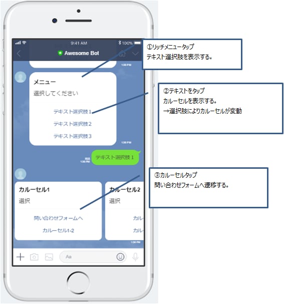 LINEのbotを格安で開発します LINEメッセージを自動で送りたい方、方法を知りたい方 イメージ2