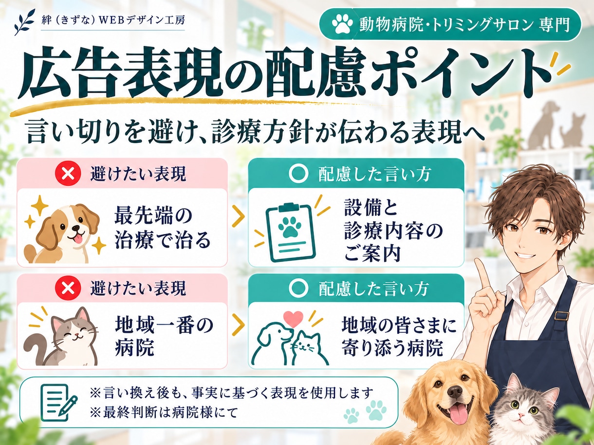 動物病院・トリミングサロン専門のLPを作ります 獣医療の広告ルールに配慮｜原稿ゼロで丸投げOK イメージ6