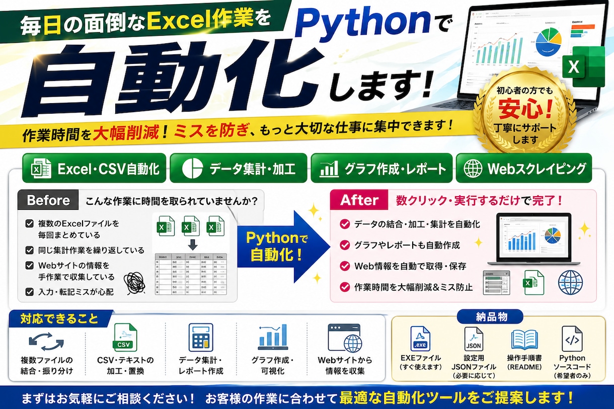 Excel・CSVの面倒な定型作業を自動化します Excelの集計・転記・定型作業を自動化 イメージ1