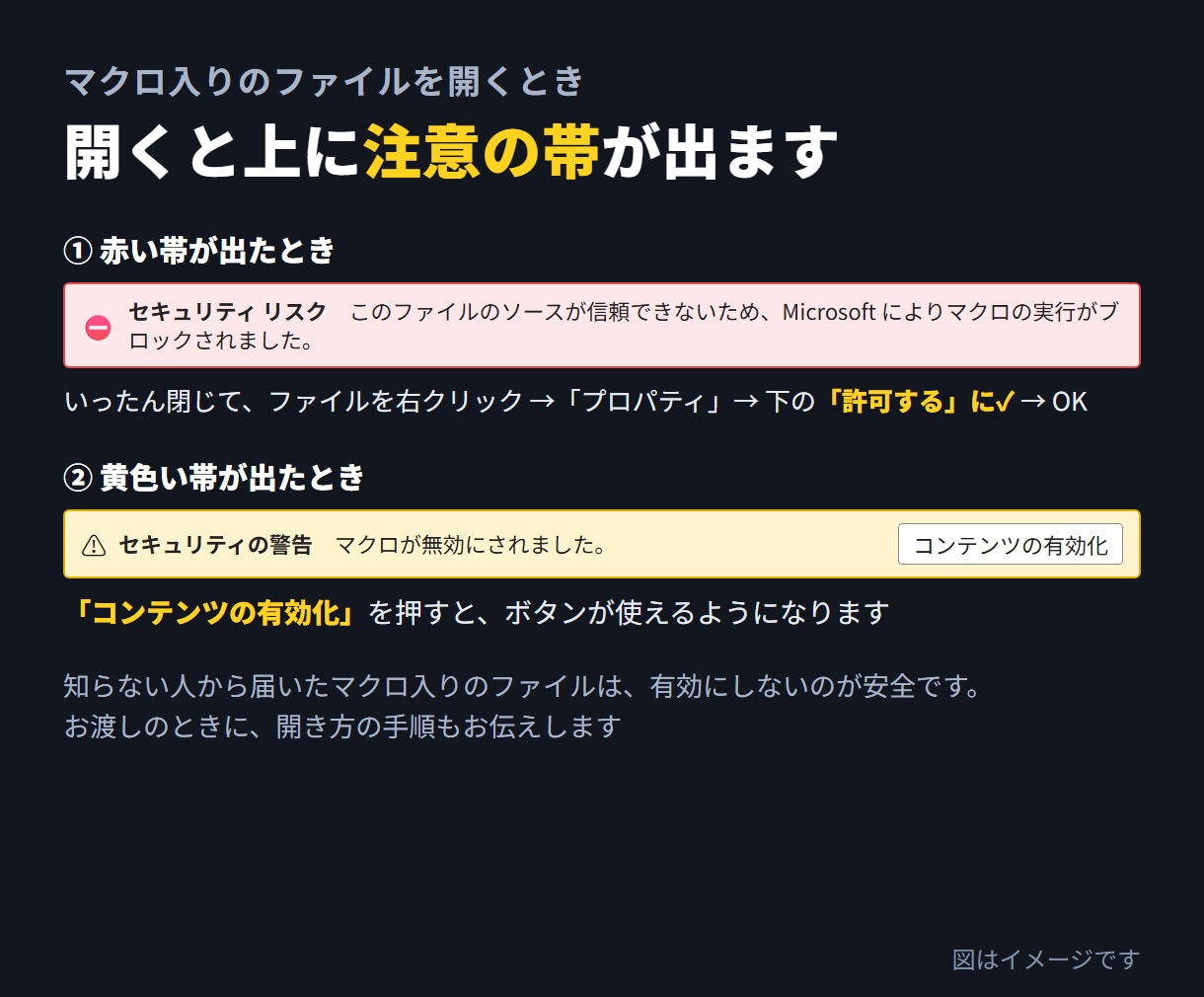 Excelの毎回の作業をVBAでボタン1つにします 毎日の転記や集計を、押すだけで終わる形に イメージ10