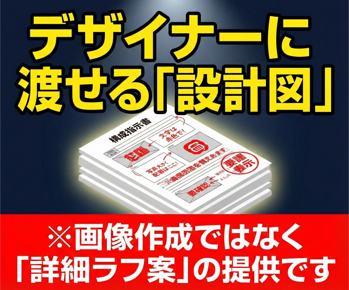 YouTubeサムネとタイトルの構成案を提案します クリック率の壁を突破！アルゴリズムに基づく「勝てる」設計図。 イメージ8