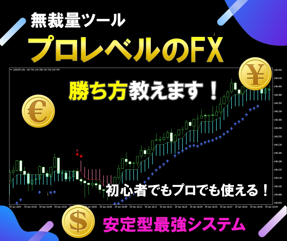 プロレベルのFXトレードツール手法を教えます 〜プロが長年のトレードによって導き出された驚愕ツール〜 イメージ1