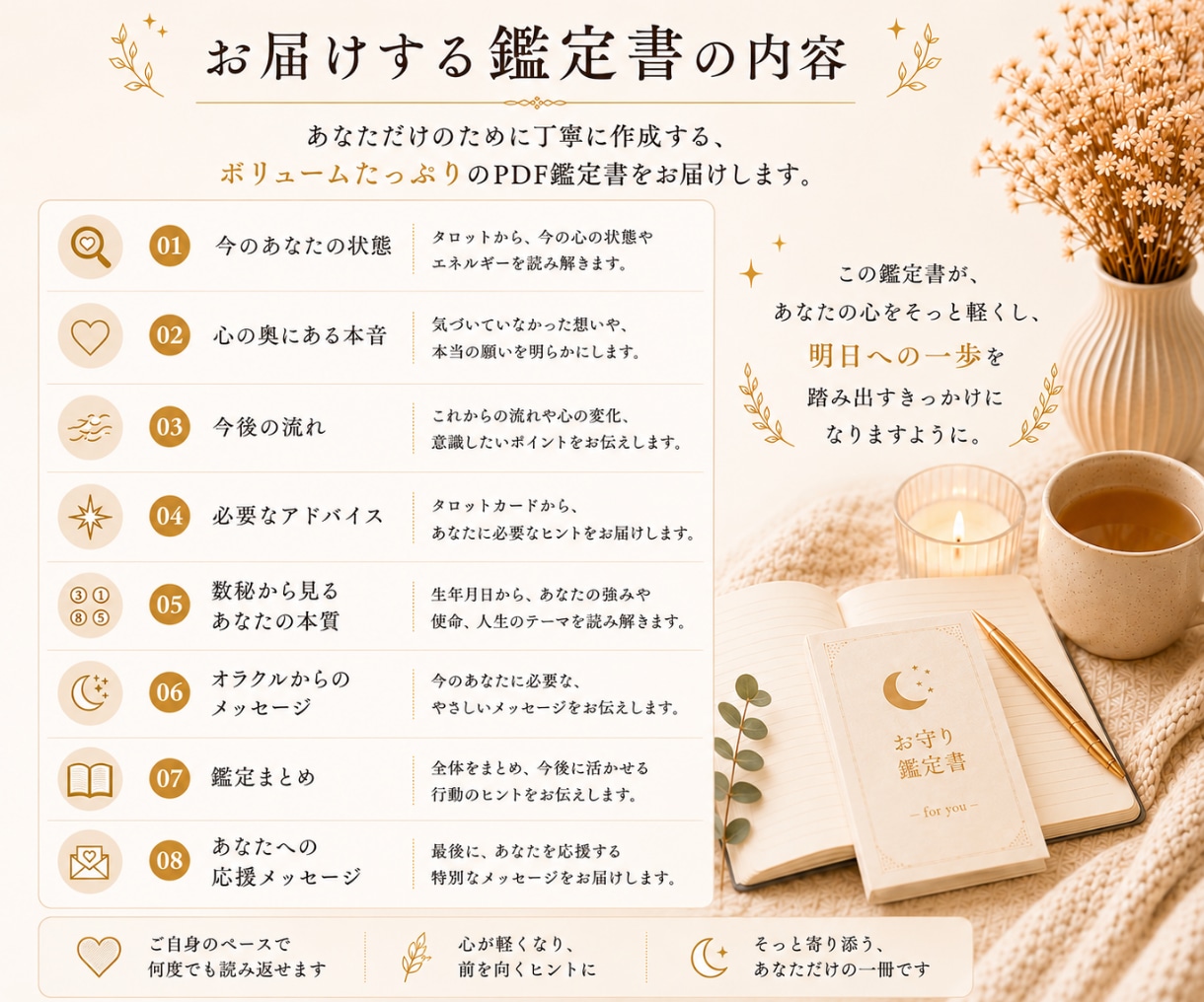 仕事・将来・人間関係の不安をタロットで読み解きます タロット×数秘×オラクルで心を整えるお守り鑑定書です イメージ4