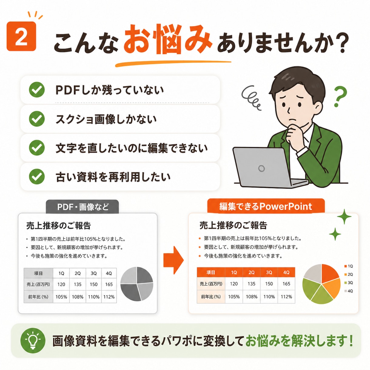 初心者歓迎｜PDF資料をパワポ化します 画像・スクショ資料を編集可能に イメージ2