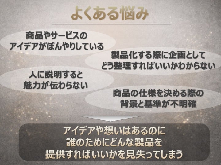 商品企画のストーリーを構造化します 構造化して商品仕様まで落とし込む壁打ち支援 イメージ2