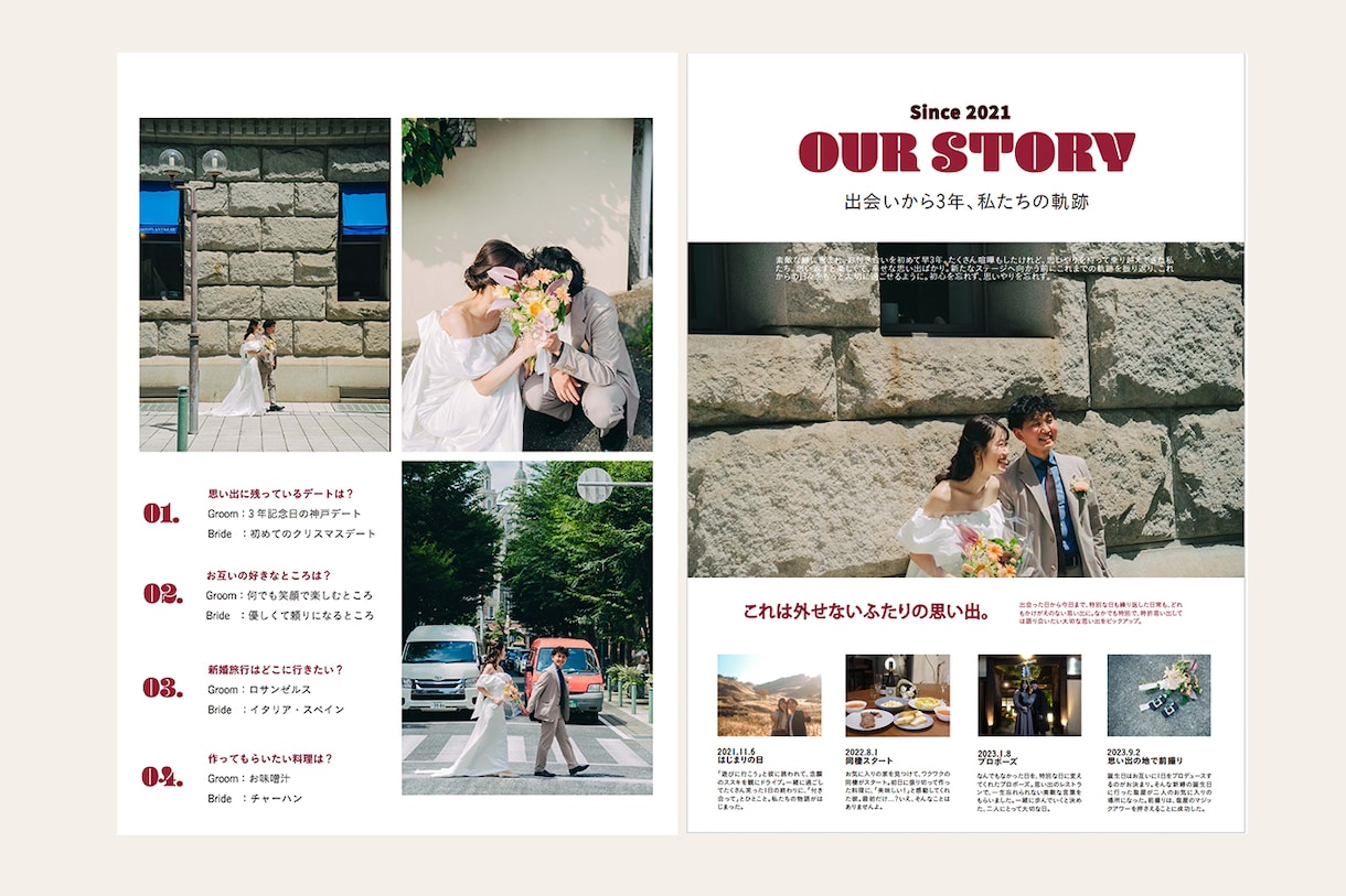 雑誌FUDGE風プロフィールブックを制作します 〜編集者が手がける本格的な一冊〜 イメージ3