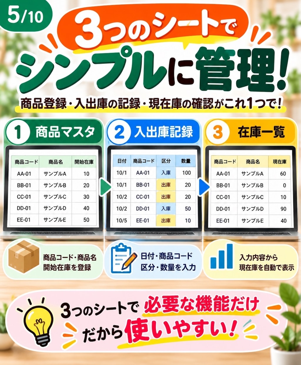 小さなお店の在庫管理表をスプレッドシートで作ります 入出庫を入力するだけで現在庫を確認できます イメージ5