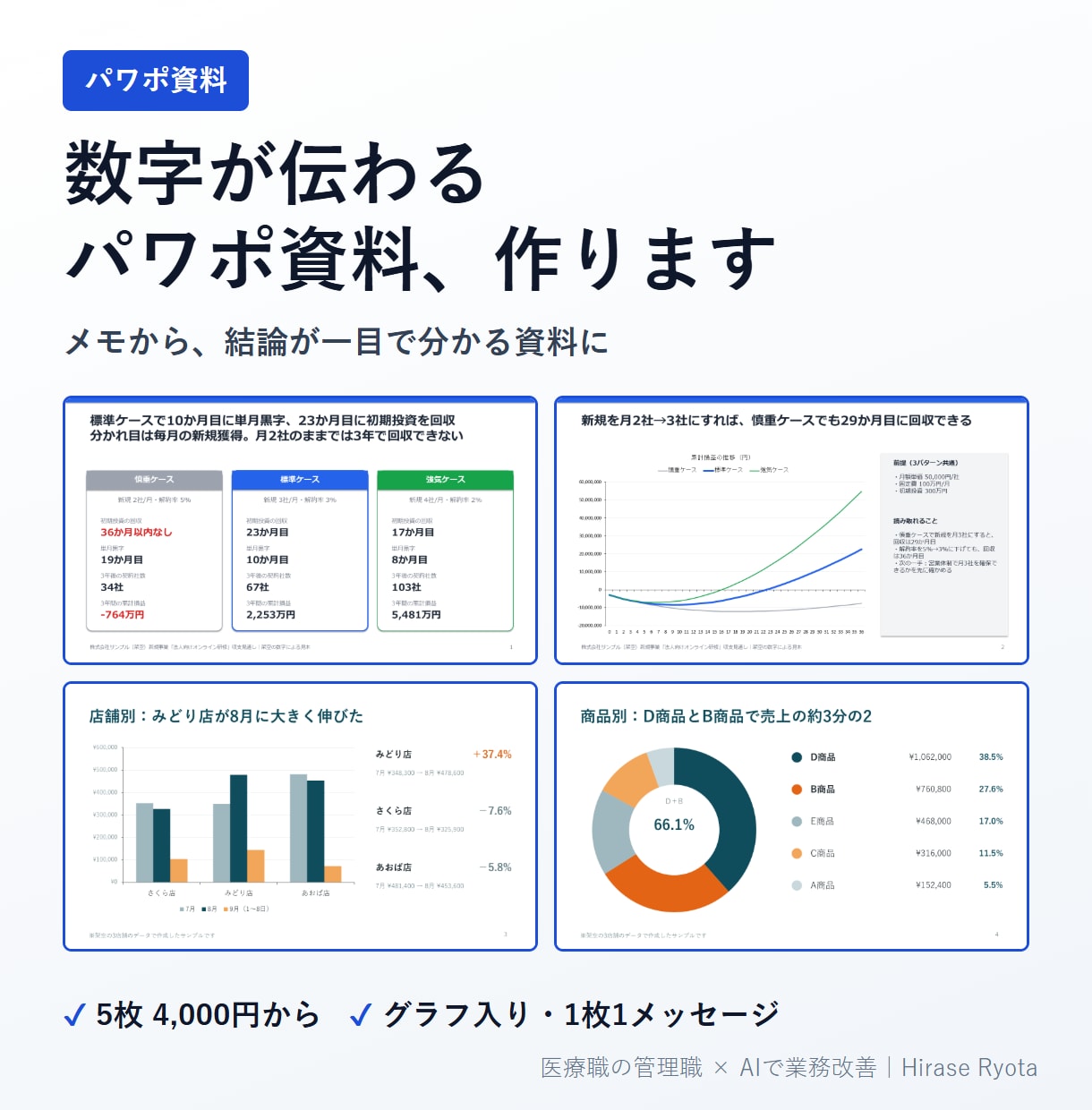 数字やグラフが伝わるパワポ資料を作成します 視覚的に一目瞭然のパワポをお届け イメージ1