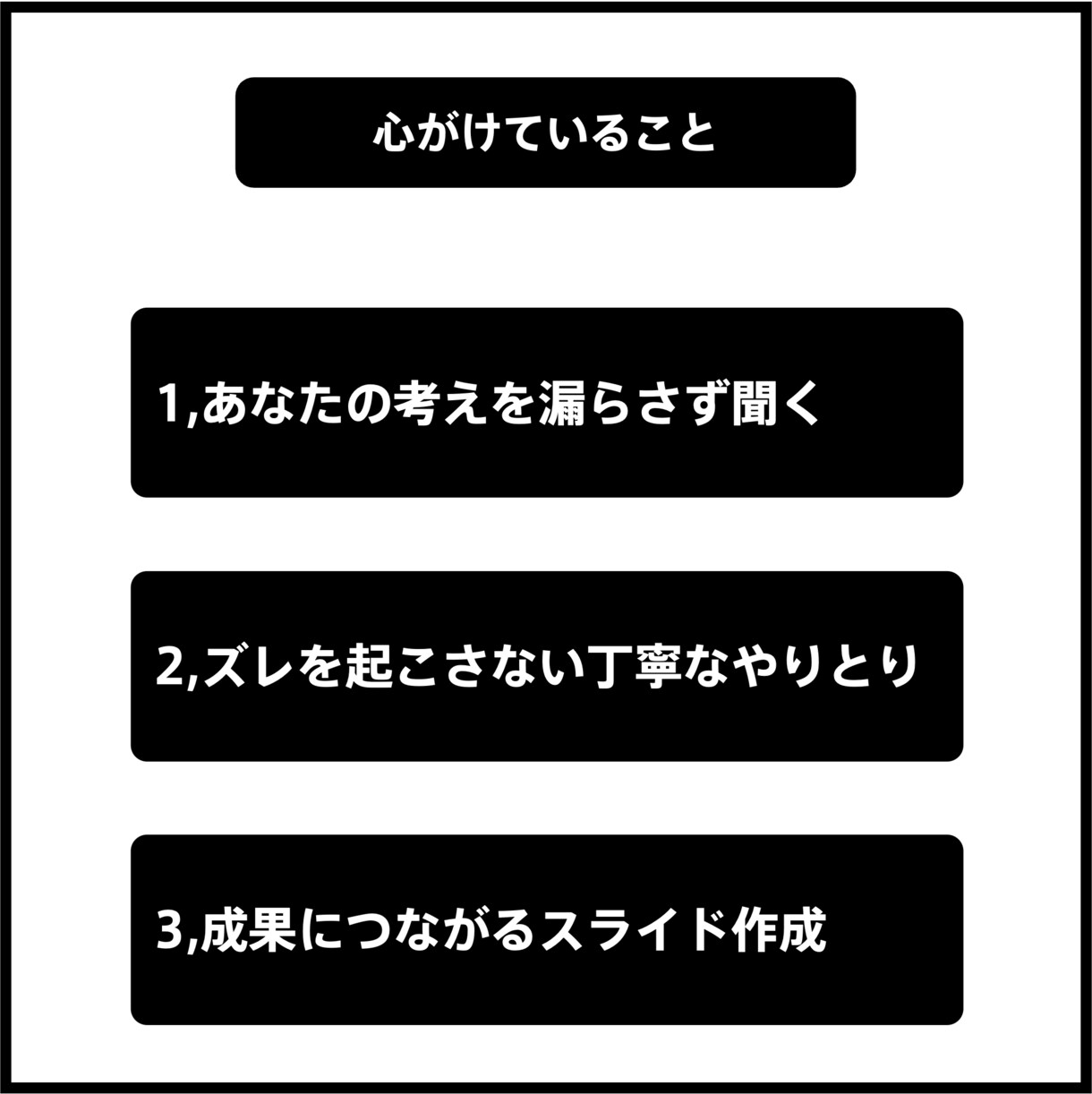 ３名限定！伝わる、相手を動かすスライドを作成します プロのプレゼンターが作成します イメージ10