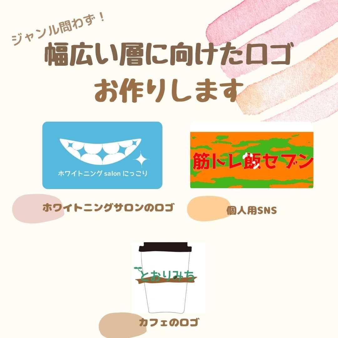ジャンル問わず！オリジナルロゴを制作します お安くスピーディーに作成いたします イメージ1