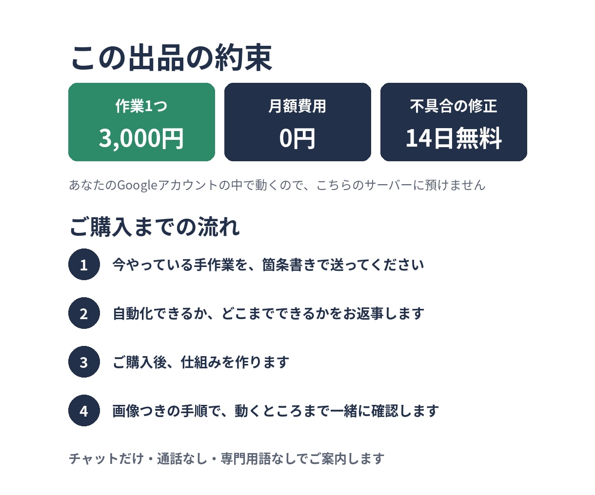 GASでスプレッドシートとGmailを自動化します エンジニアじゃない方向け｜月額0円・動くまで伴走 イメージ3