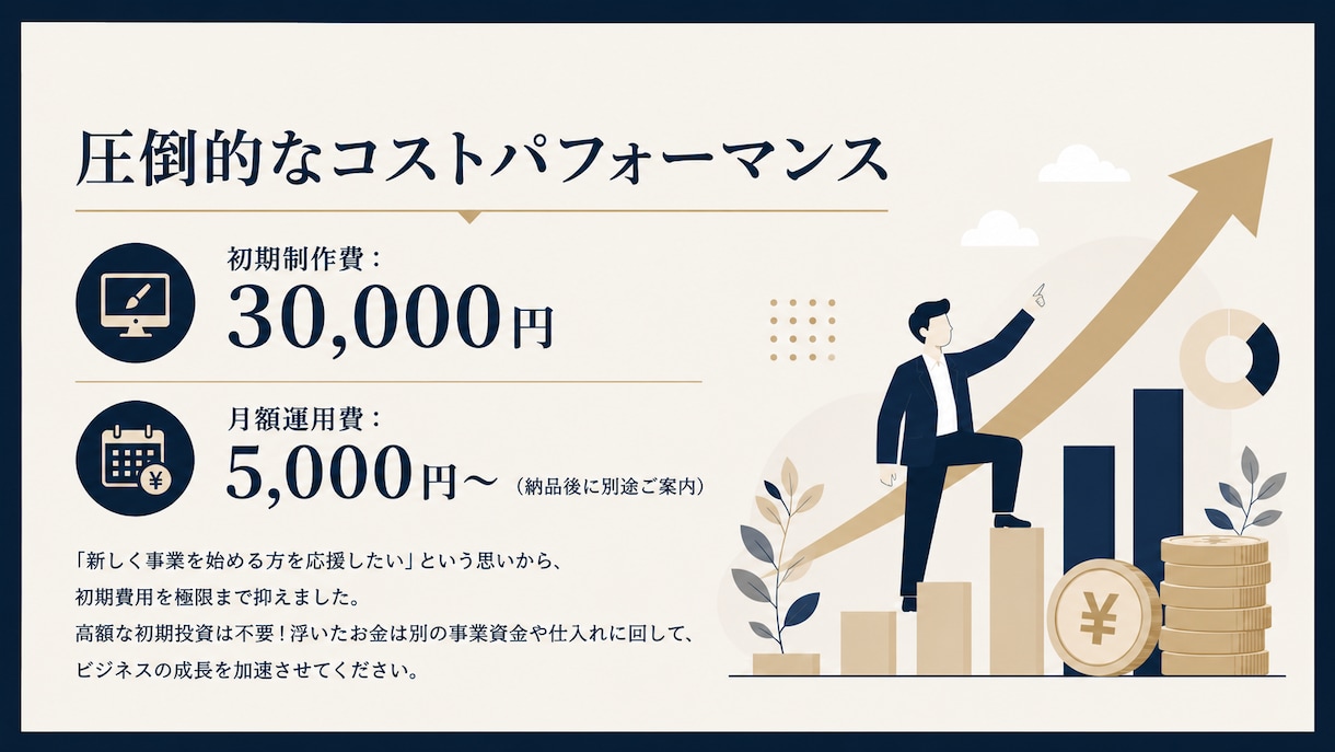 初期3万円＆丸投げOK！格安ホームページ制作します 起業を応援！月額1万の運用サポートで専門知識ゼロでも安心 イメージ7