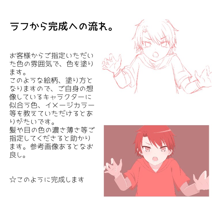 ポップでかわいいアイコンを描きます 男の子、女の子のイラスト描けます！ イメージ2