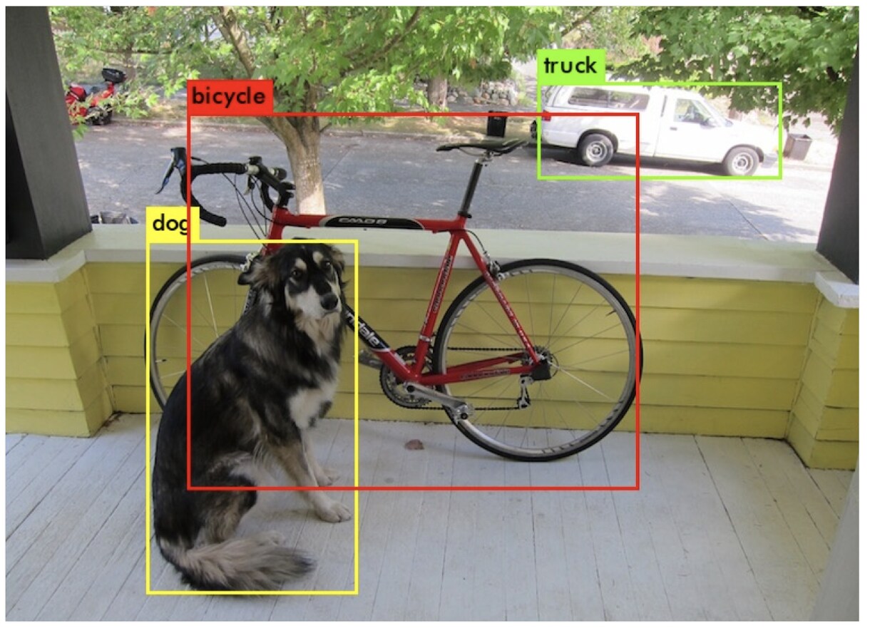 YOLO独自学習モデル作成します あなただけのAI画像認識をつくります！ イメージ1