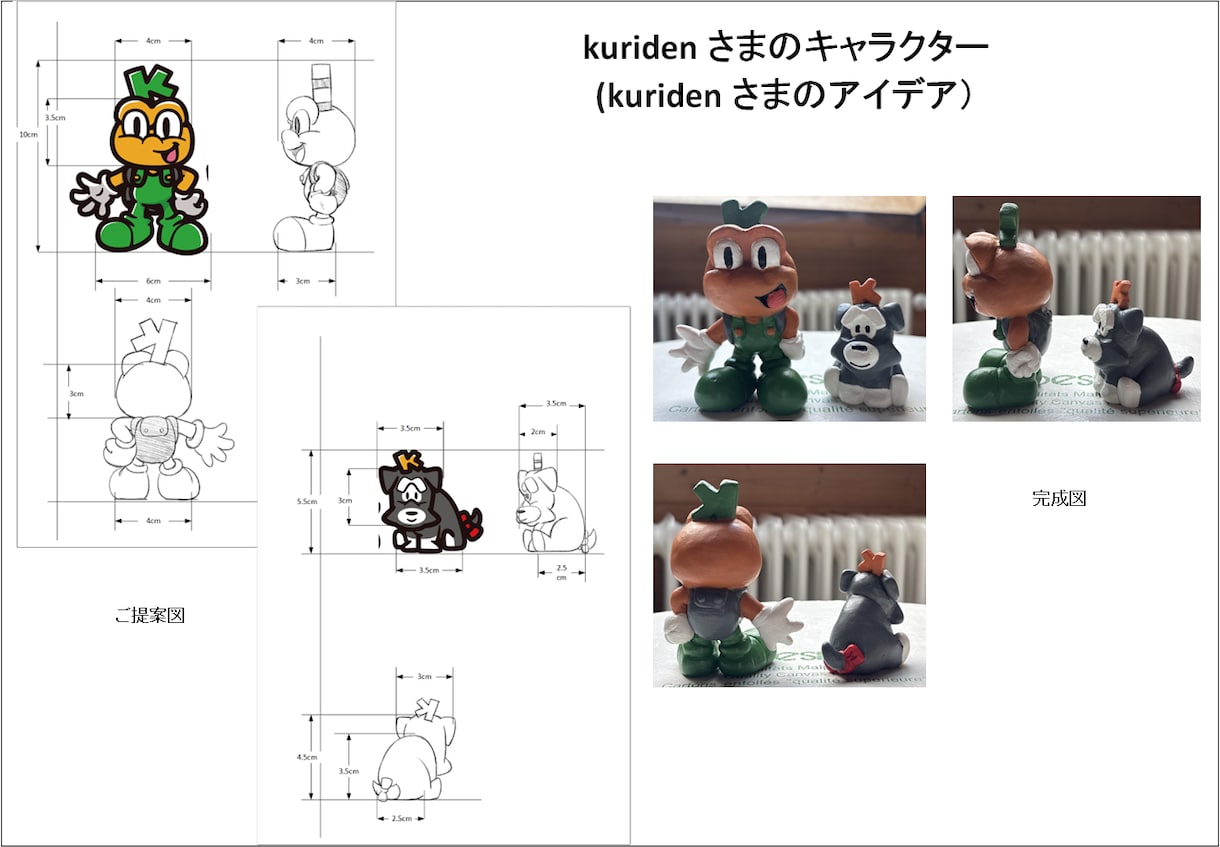皆さんのアイデアを粘土細工で作ります あなたのアイデアを形にするお手伝いをします！ イメージ2