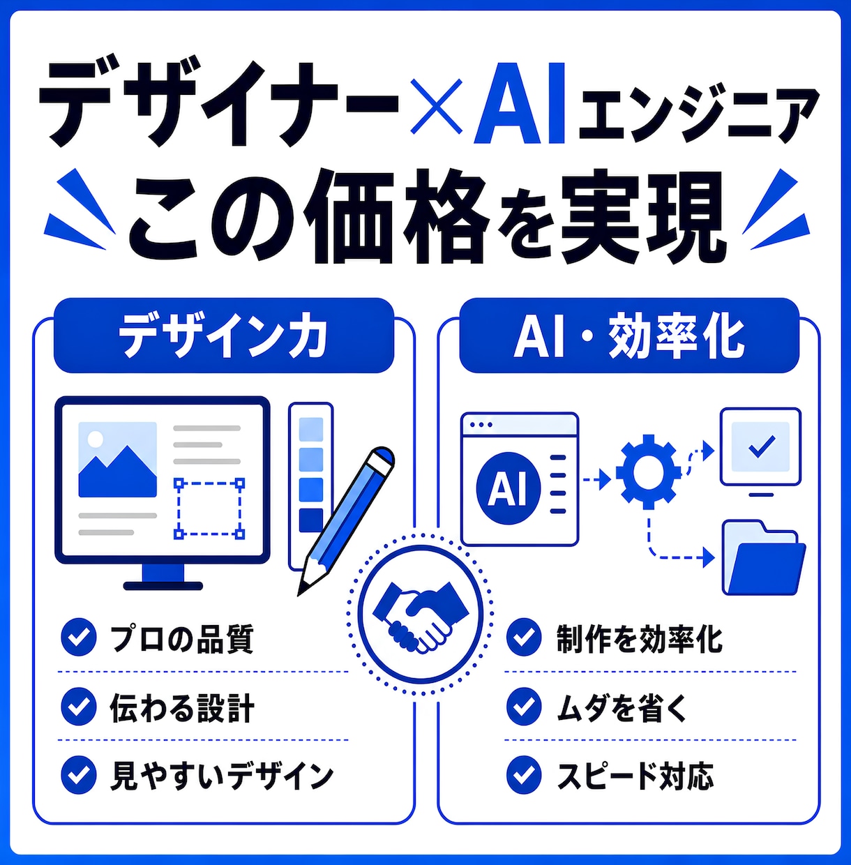 チラシ・POP・メニュー表をCANVAで作成します Adobe形式での納品も可能。あらゆる販促物に対応します！ イメージ2