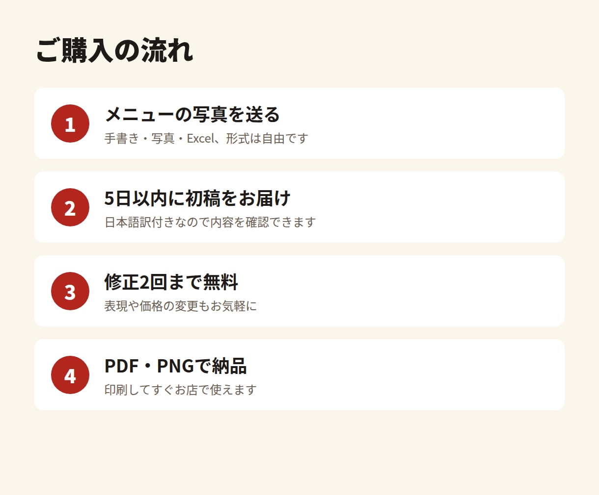 韓国人観光客向けの韓国語メニューを作ります ネイティブ翻訳＋印刷用デザイン＋利用案内をセットで イメージ5