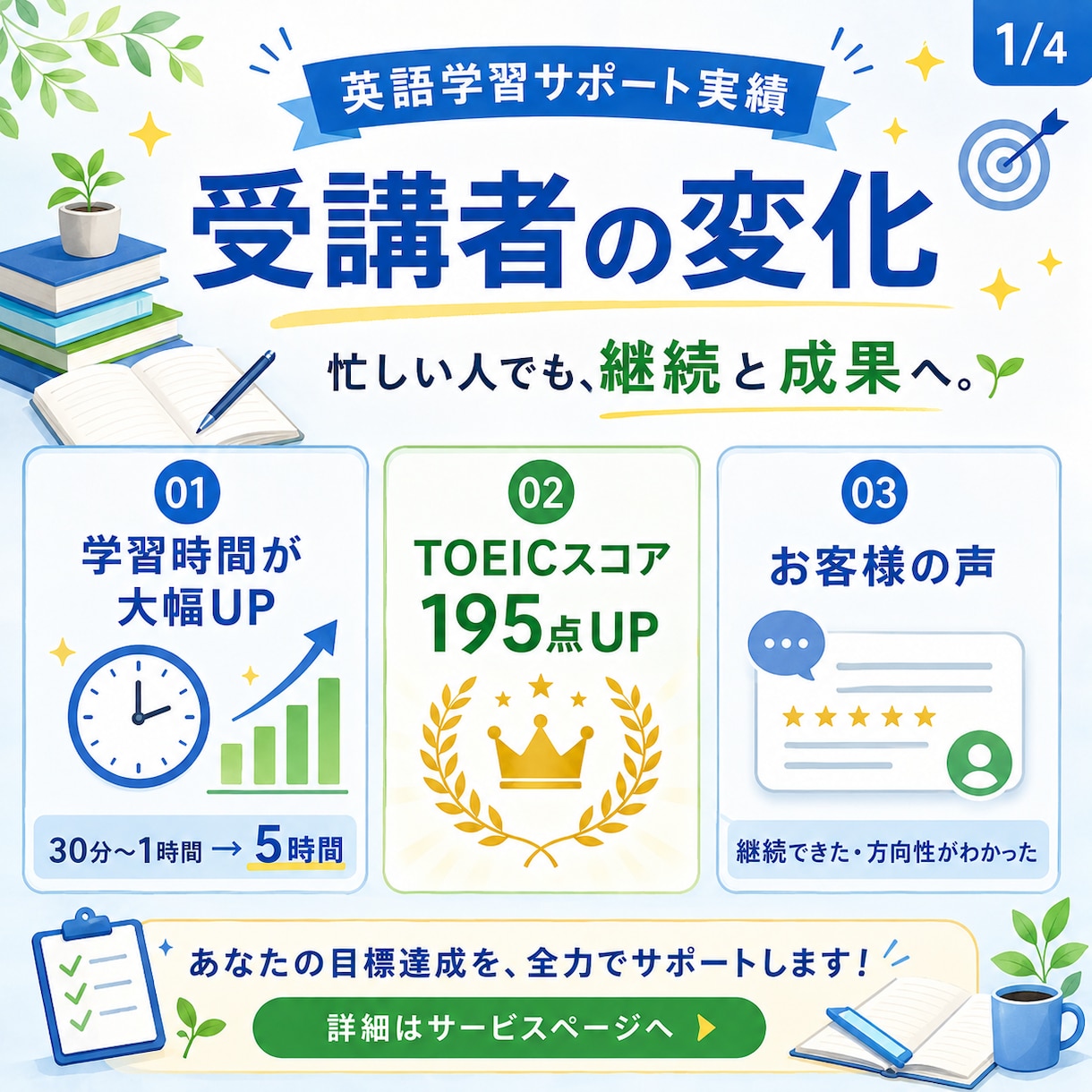 英語学習の習慣化をプロが伴走します 英語学習を習慣化し、着実に実力を伸ばせる自分になる イメージ2