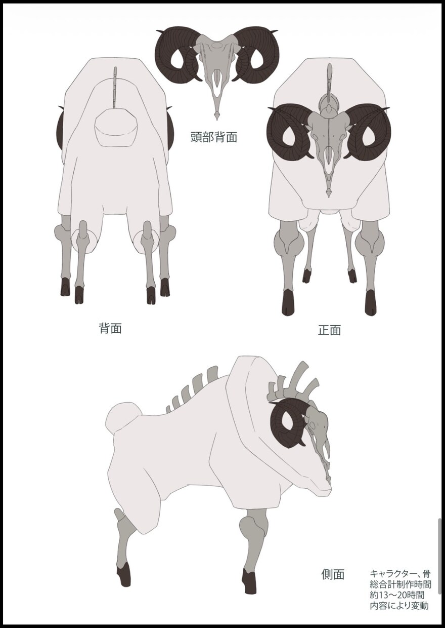 キャラクター設定絵、1枚絵、キャラ立ち絵描きます ゲームキャラ設定、キャラクター立ち絵、1枚絵対応可能です。 イメージ10