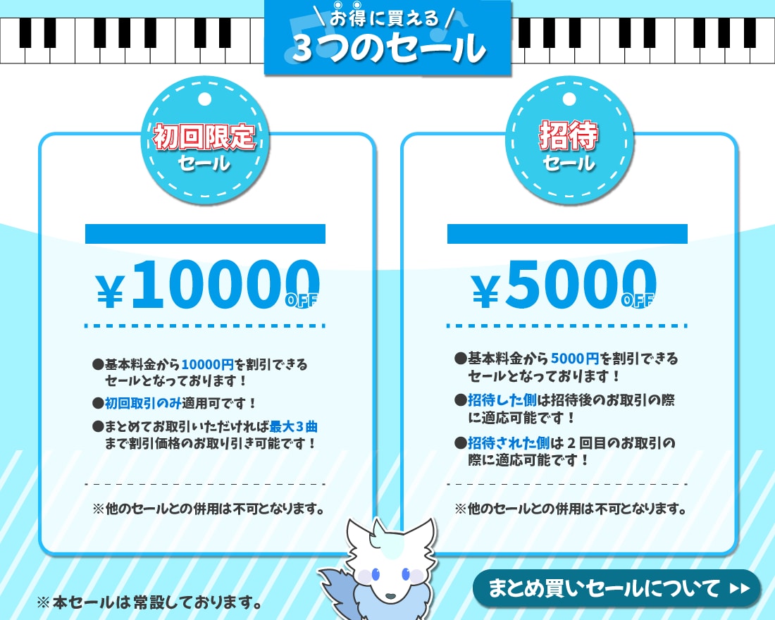 累計再生回数2億回超!!作編曲を承ります 作った曲がチャートイン！全権利譲渡ゴーストとして作ります！ イメージ4