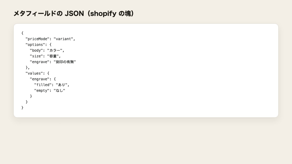 Shopify商品ページに3D選択画面を設置します 色や刻印を選ぶと3Dと価格が変わり、選んだ内容は注文に残る イメージ4
